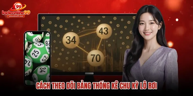 cach-theo-doi-bang-thong-ke-chu-ky-lo-roi
