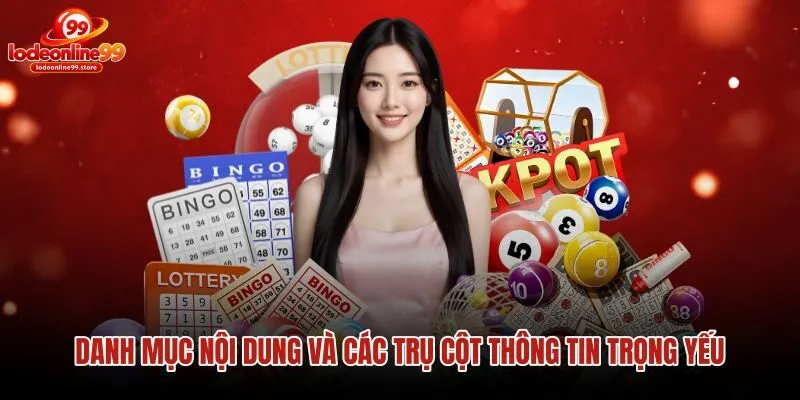 danh-muc-noi-dung-va-cac-tru-cot-thong-tin-trong-yeu