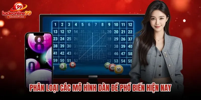 Các mô hình dàn đề theo ma trận chạm và tổng